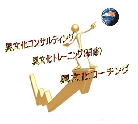 �ٕ����R���T���e�B���O�@�ٕ������C�E�ٕ����R�[�`���O